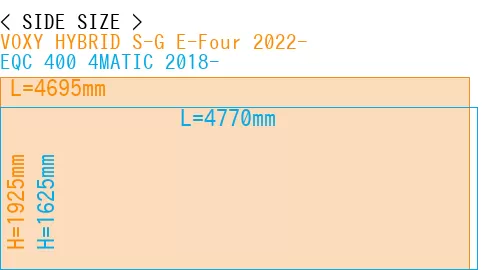 #VOXY HYBRID S-G E-Four 2022- + EQC 400 4MATIC 2018-